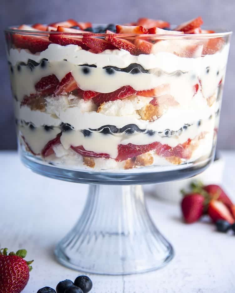 Fourth of July no-bake desserts roundup