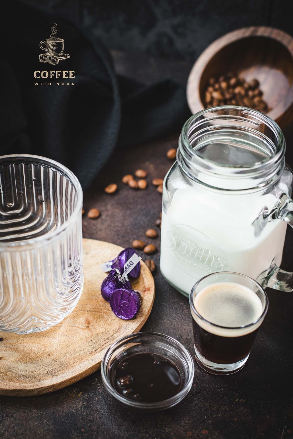 Mocha Recipe