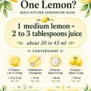 Lemon juice conversion chart showing how much juice one medium lemon yields in tablespoons, milliliters, cups, and helpful juicing tips.
