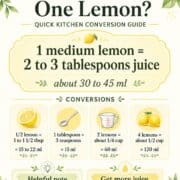 Lemon juice conversion chart showing how much juice one medium lemon yields in tablespoons, milliliters, cups, and helpful juicing tips.