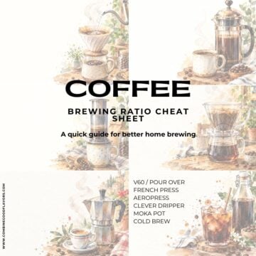 coffee brewing cheat sheet